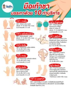 มือเท้าชา บรรเทาด้วย 10 ท่าบริหาร